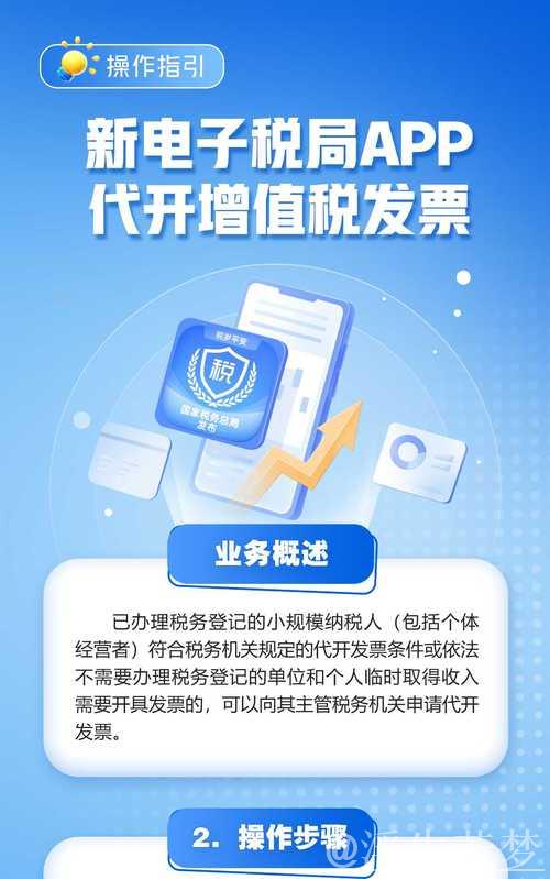 最新增值税发票数据显示—— 经济向新向好动能增强 最新增值税发票数据显示—— 经济向新向好动能增强
