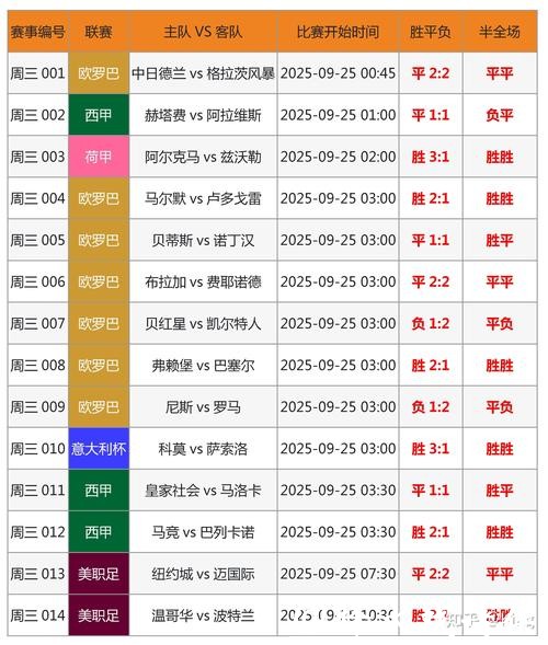赔率大揭秘:2026世界杯竞猜热门球队 赔率大揭秘:2026世界杯竞猜热门球队
