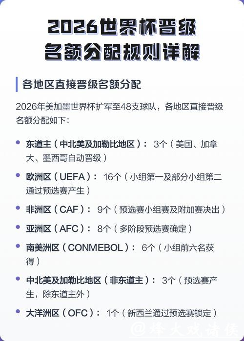 2026世界杯下注玩法解析与投注技巧 2026世界杯下注玩法解析与投注技巧