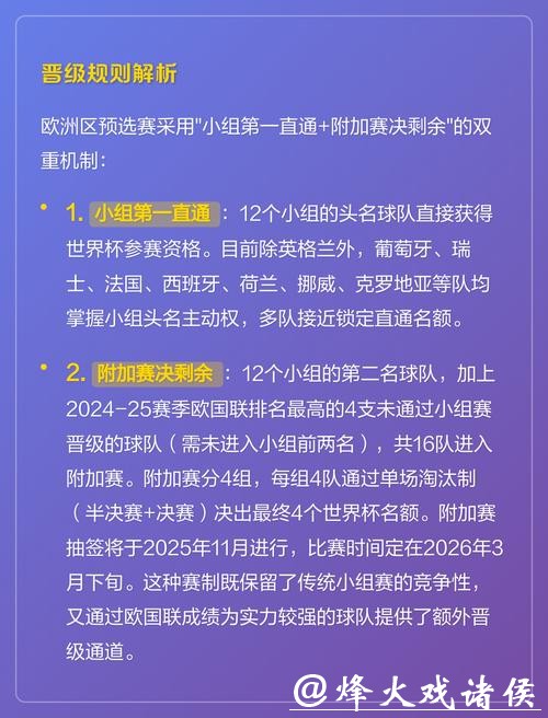 2026世界杯下注玩法解析与投注技巧 2026世界杯下注玩法解析与投注技巧