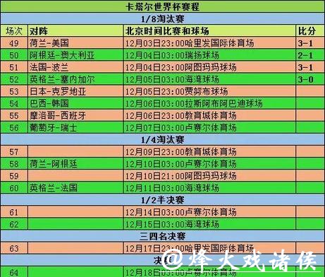 世界杯买球入口用户评价总结 世界杯买球入口用户评价总结
