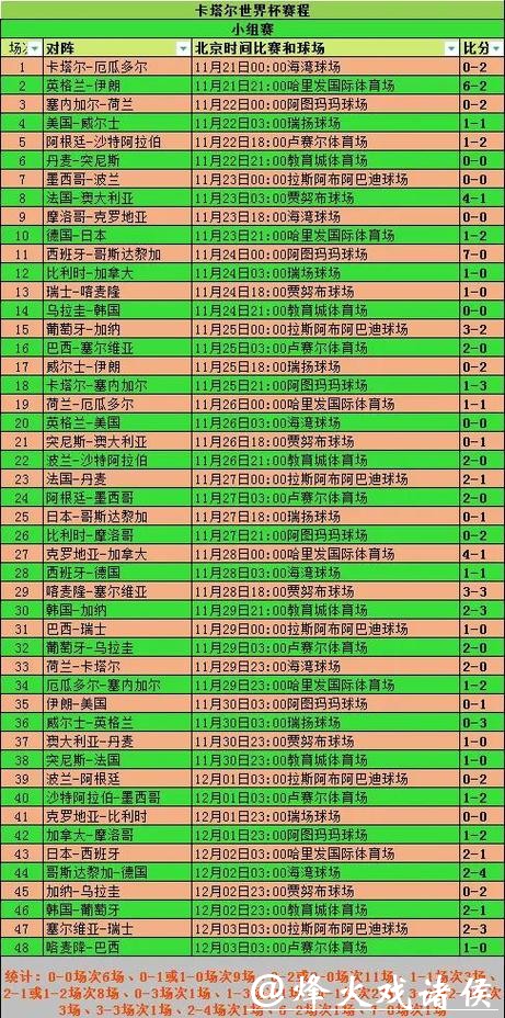 世界杯买球入口用户评价总结 世界杯买球入口用户评价总结