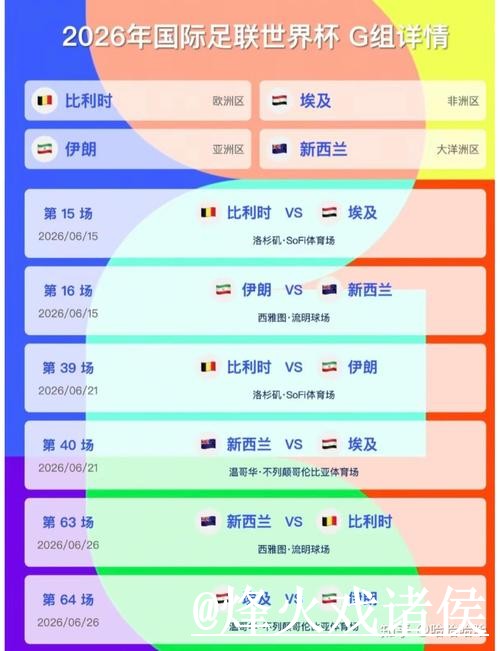 世界杯小组赛盘口网站解析，滚球盘口和让球变化怎么看