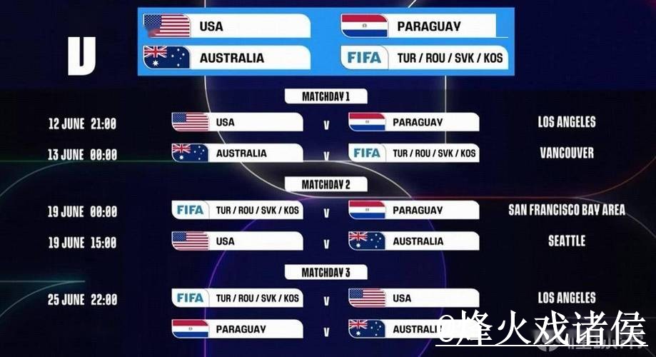 2026世界杯赛程比分入口更新,直播区别和入口地址整理 2026世界杯赛程比分入口更新,直播区别和入口地址整理