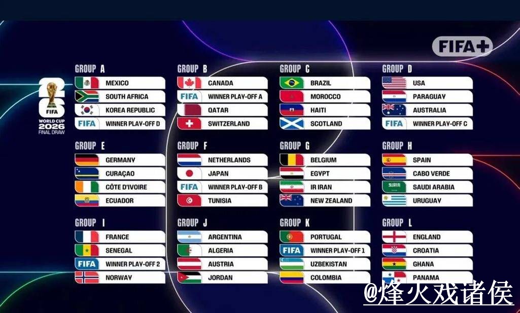 2026世界杯小组赛比分网站指南，网站选择与手机端查询参考