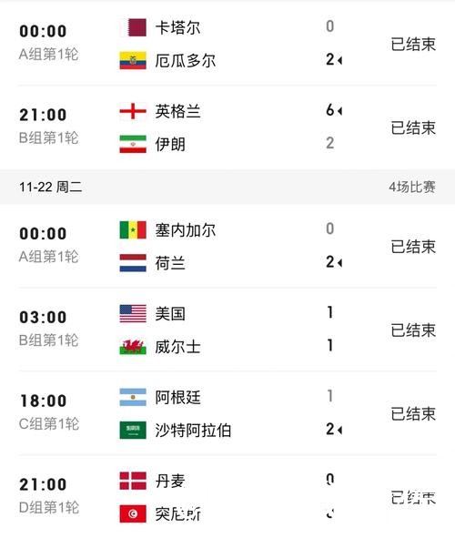 2026世界杯即时比分平台推荐,实时速度和结果查看怎么选 2026世界杯即时比分平台推荐,实时速度和结果查看怎么选
